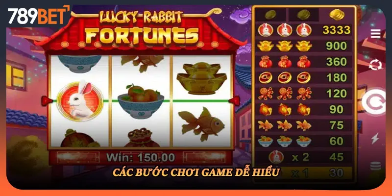 Các bước chơi game dễ hiểu