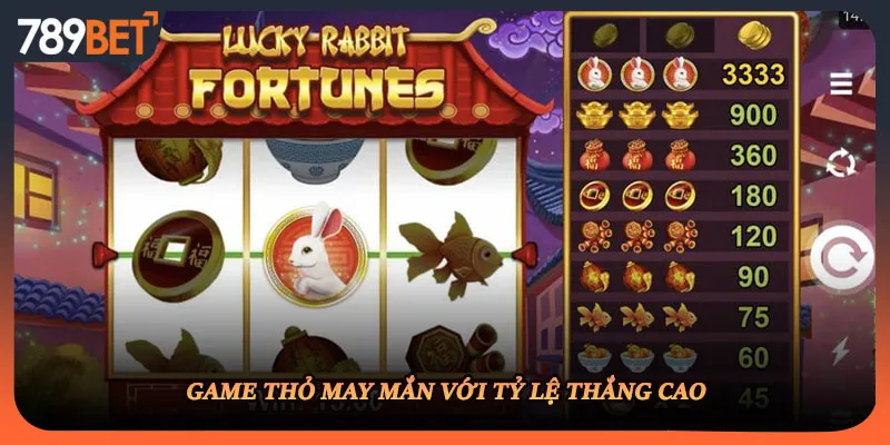 Game thỏ may mắn với tỷ lệ thắng cao